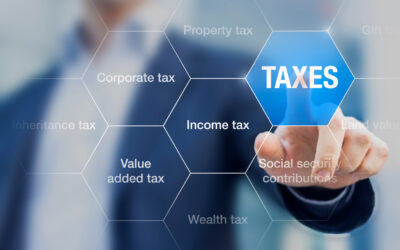 Société holding à Genève