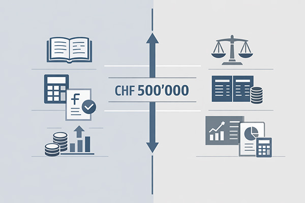 seuil comptable entreprise individuelle