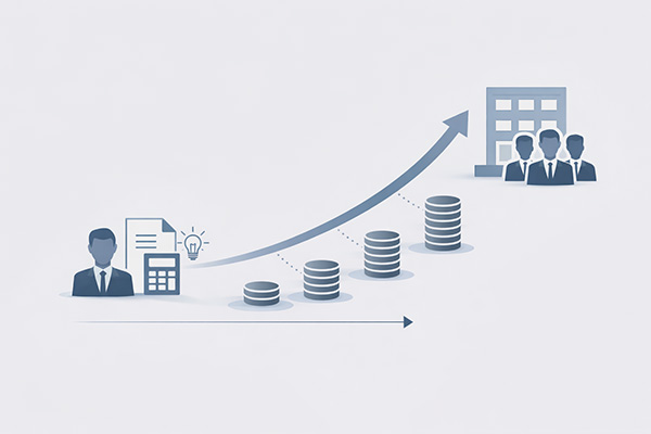 entrepreprise individuelle ou sàrl