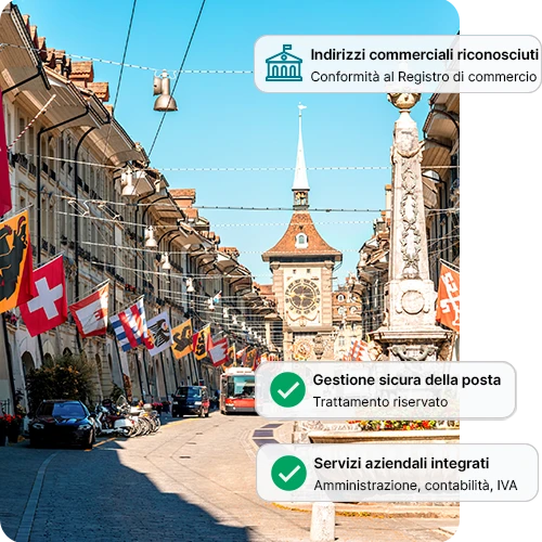 Domiciliazione di società a Berna