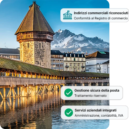 Domiciliazione di società a Lucerna